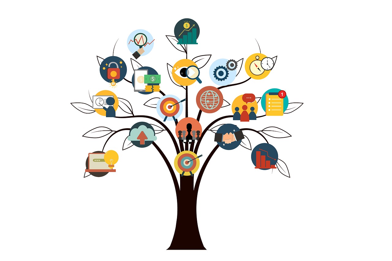 Arbre de compétences