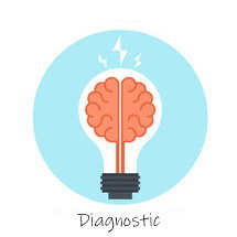 Diagnostic