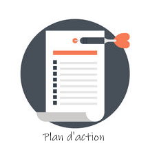Plan d'action